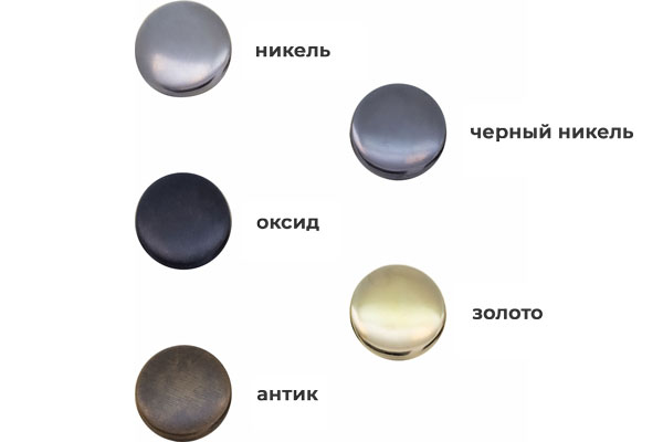 гальваника
